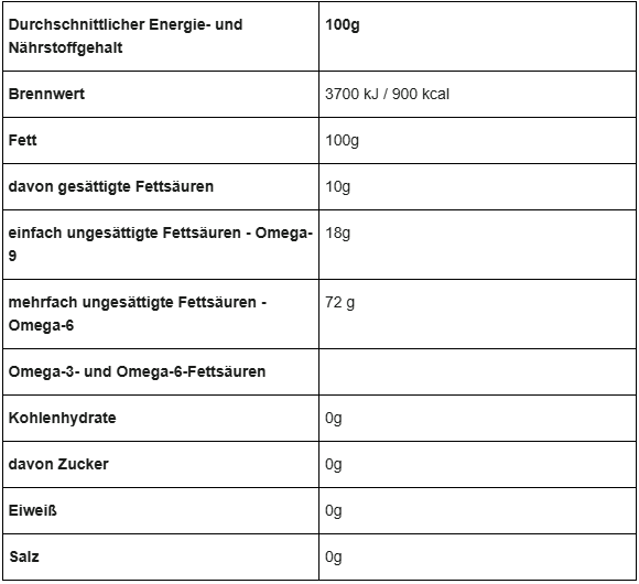 Ölwerk Bio Leinöl, kaltgepresst